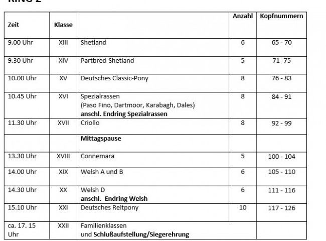 Elitestutenschau_Ring2